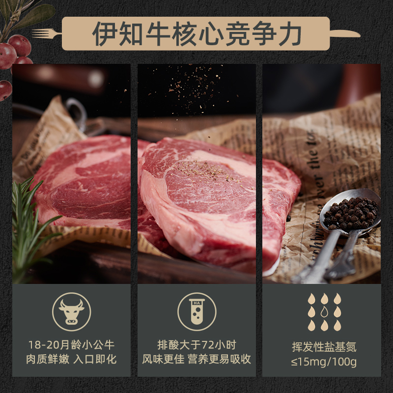 伊知牛馥郁传香精品牛肉礼盒988型2020克高清大图