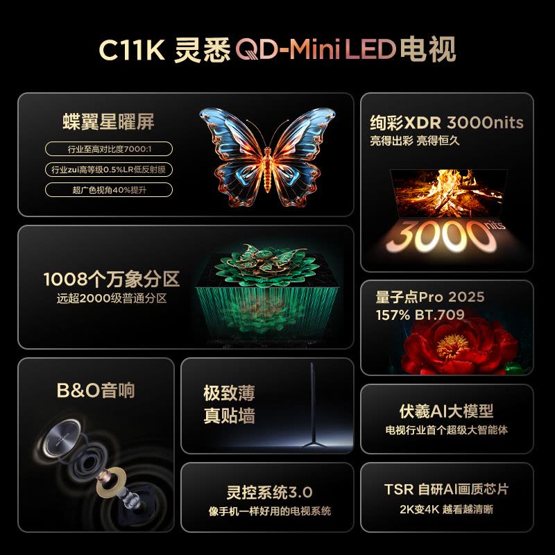 TCL电视65英寸C11K QD-Mini LED 1008个万象分区 绚彩XDR3000nits图片
