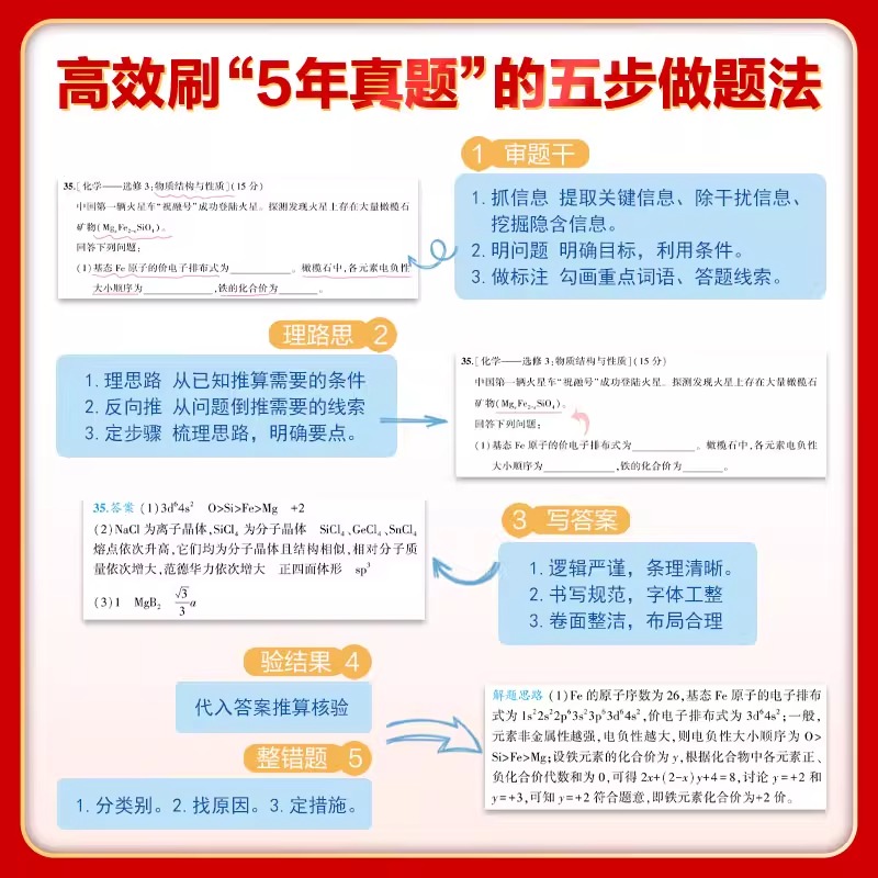 [2024新版]五年真题 语文 高中通用 [正版]2024新 一线名卷十年高考5年五年真题卷高考语文数学英语物理政治化高清大图