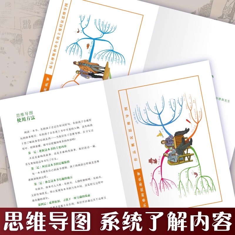 福尔摩斯探案故事 [正版]福尔摩斯探案故事全集 小学生版彩图注音版 儿童侦探推理故事书破案悬疑小说 二三年级课外阅读书高清大图