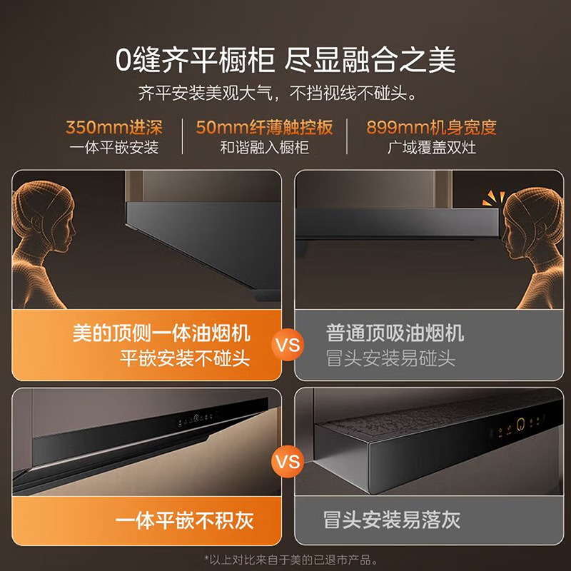 美的(Midea)AK7PRO[高温蒸汽洗抽油烟机]超薄近吸变频脱排吸油烟机 烟灶联动28m³大吸力高清大图