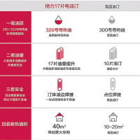 格力(GREE)电油汀取暖器 NDY19-S6130 17片3000W家用 油丁电暖器 节能取暖器 干衣加湿暖气片 油汀