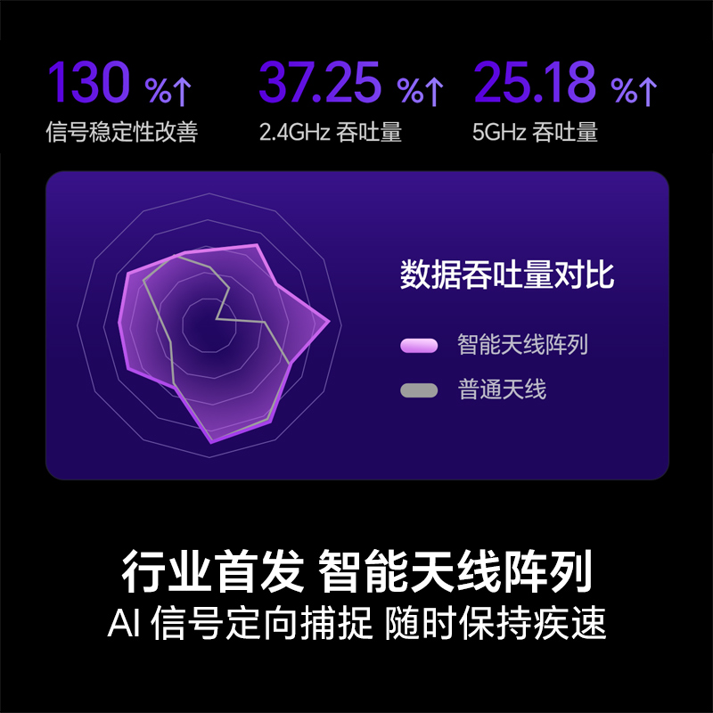 海信电视65E3Q Pro65英寸 300Hz高分区Mini级控光 以旧换新电视机高清大图