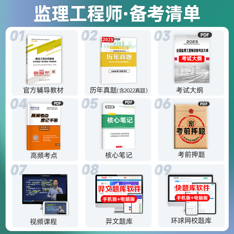 [正版]备考2024年监理工程师历年真题+考点解读+专家指导2023年建设工程合同管理 建工社出版注册监理师2022考高清大图