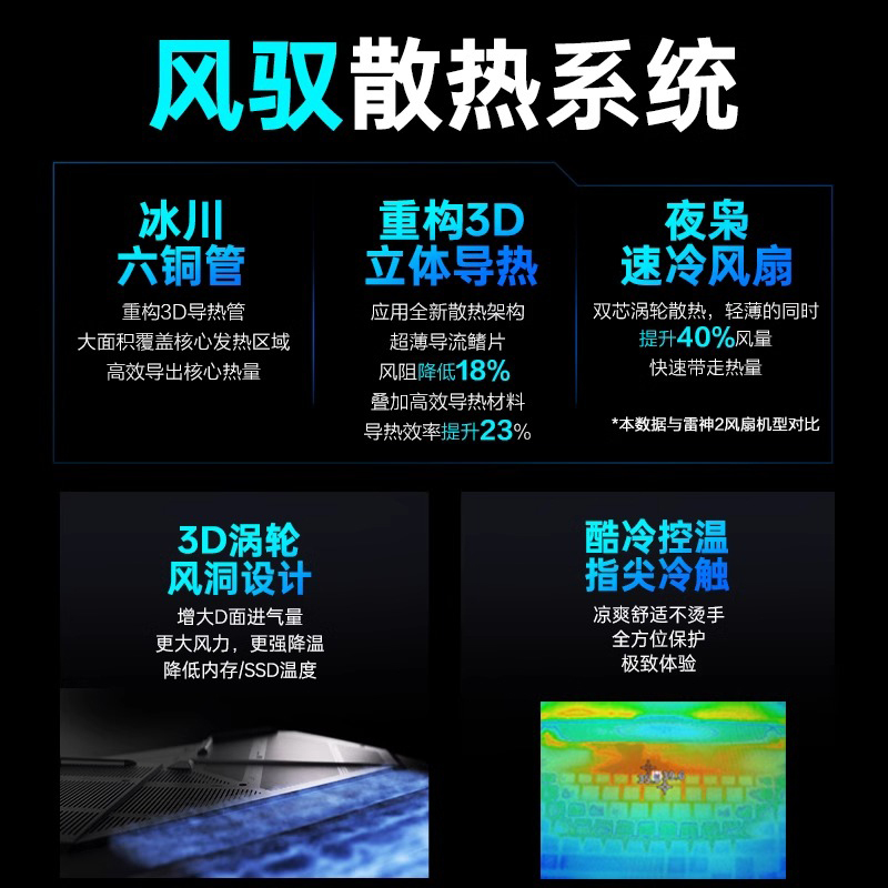 雷神猎刃16 2025英特尔13代酷睿i9HX满血RTX5070Ti电竞游戏笔记本电脑16英寸2.5K 300Hz JT009M00J