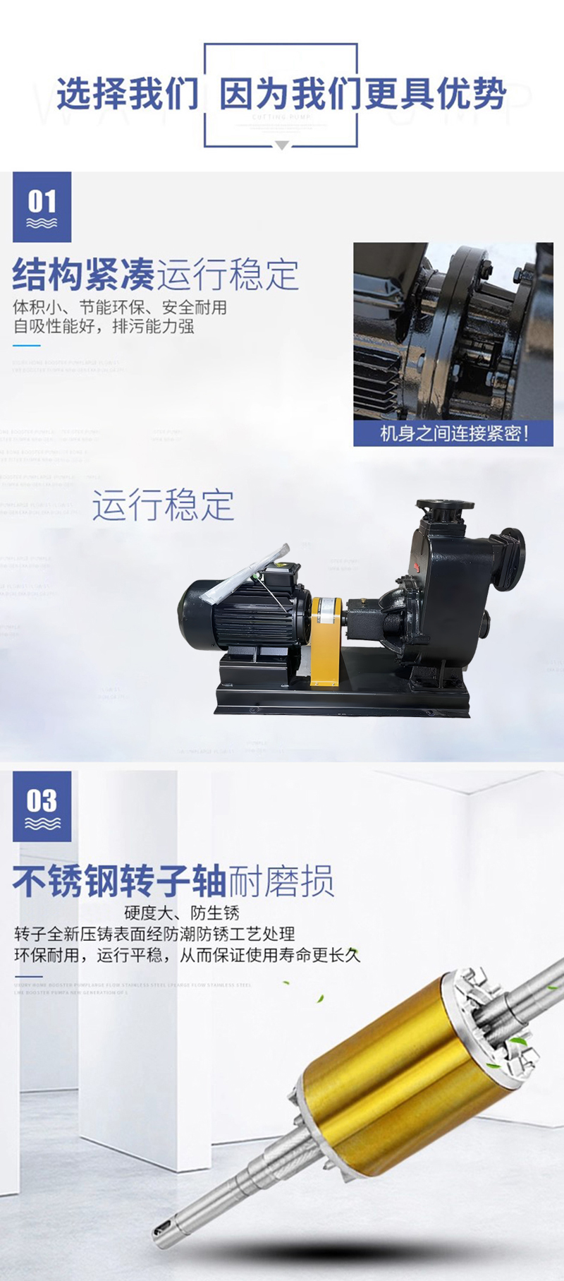 亮刃 自吸泵 100LRZXB80-20-7.5kw 台高清大图