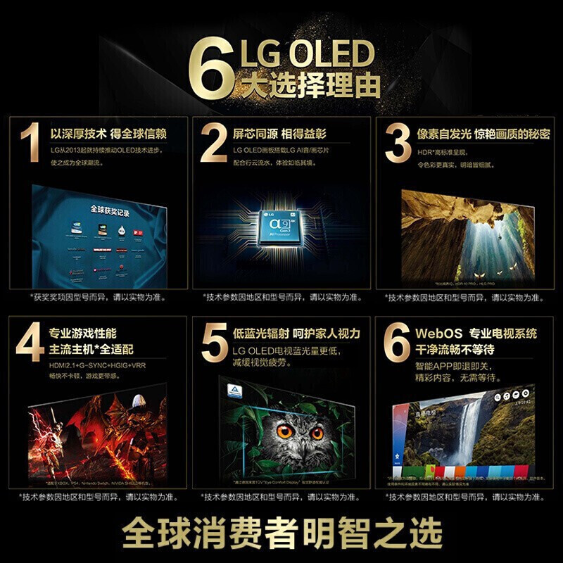 LG电视OLED83C1PCA 83英寸OLED护眼家用客厅超大屏 4K智能超高清 英伟达G-SYNC 电竞游戏显示设备高清大图