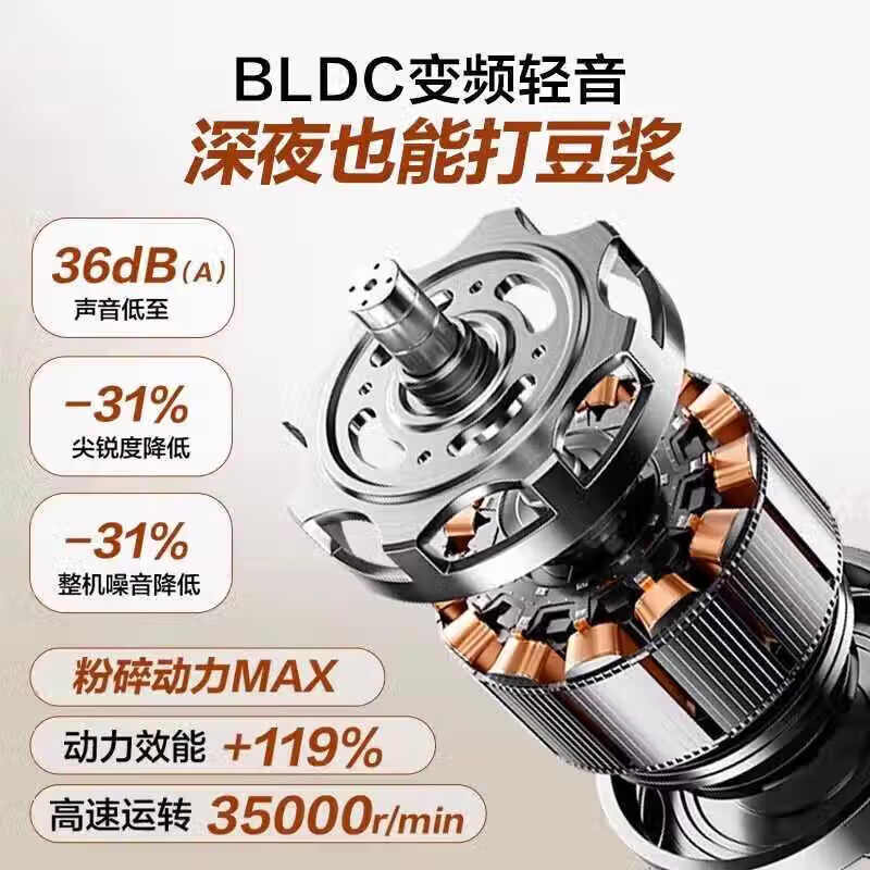 美的(Midea)破壁机家用安睡营养科技变频轻音可拆洗全自动预约巴氏除菌豆浆机 MJ-FC12高清大图