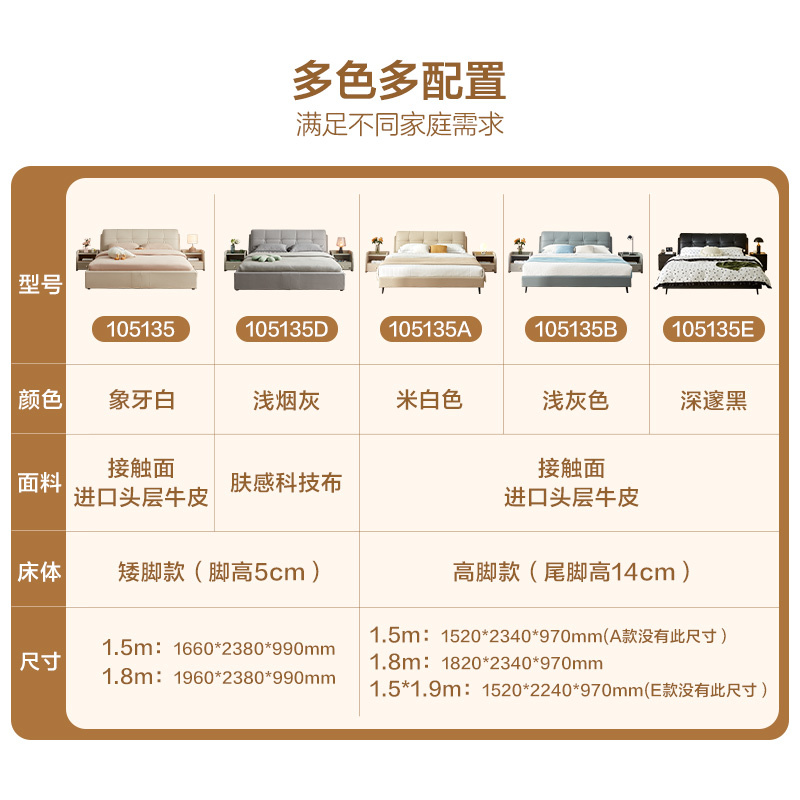全友家居 现代简约时尚牛皮皮艺双人床1.8米婚床软床轻奢皮艺软靠床