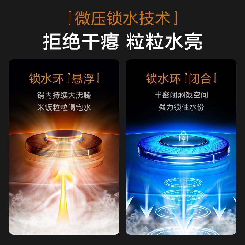 美的(Midea)电饭煲家用4升大容量智能电饭锅蛋糕多功能2-6人 MB-RC419