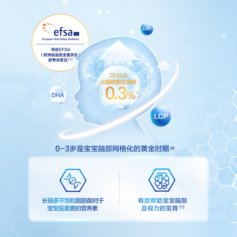 [3罐装 有效期2026年2月后]原装进口德国爱他美Aptamil婴幼儿奶粉2+段800g 2岁以上 进口儿童奶粉