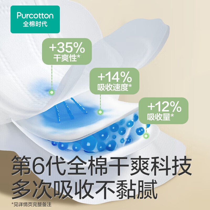 全棉时代(Purcotton) 奈丝公主超净吸系列亲肤超薄日夜两用290MM,8片/袋高清大图