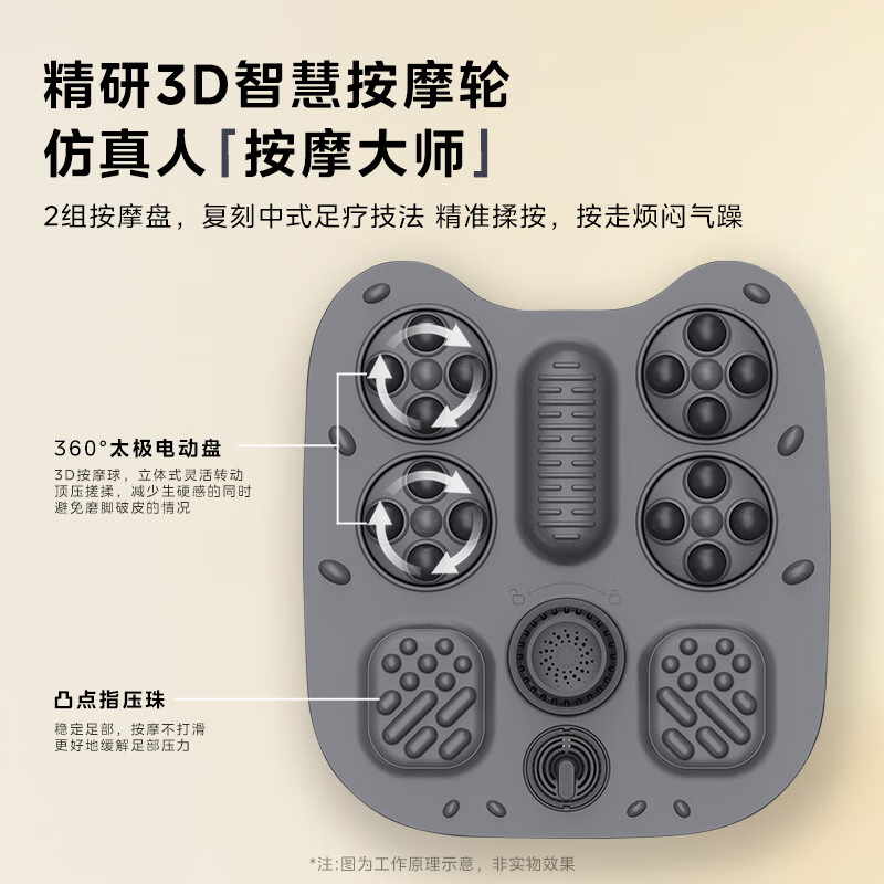 美的泡脚桶ZL2雅致灰高清大图
