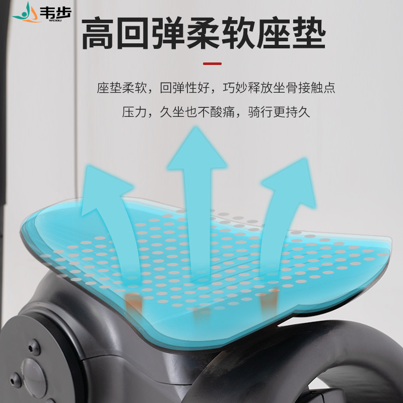 韦步WB-5007曲步滑翔椭圆机商用磁控健身房高抬腿提臀机训练器械高清大图
