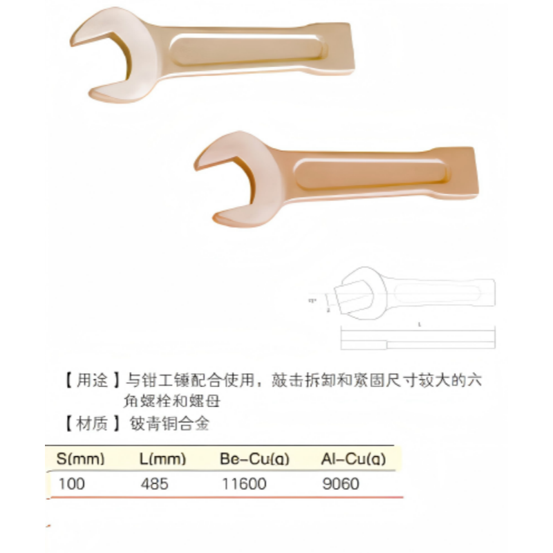 四凯 敲击呆扳手 SK-OS-099 把高清大图