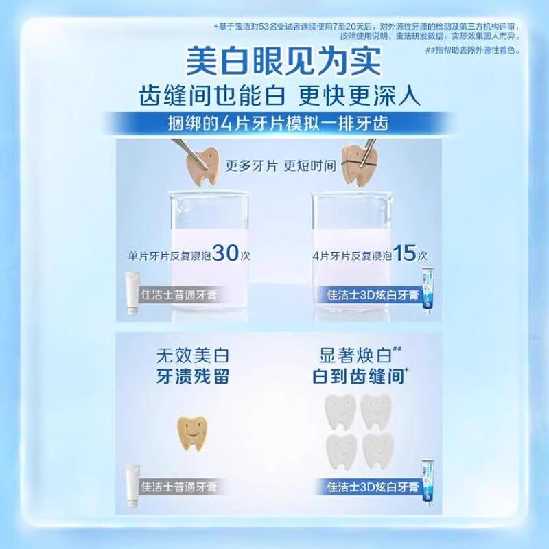 佳洁士牙膏3D炫白双效去渍减轻口臭口气清新成人家庭组合实惠装装