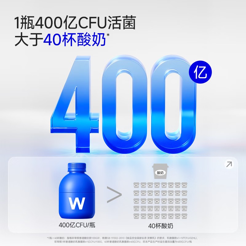 万益蓝 A11010217 益家小蓝瓶益生菌即食乳酸菌食品180瓶装高清大图