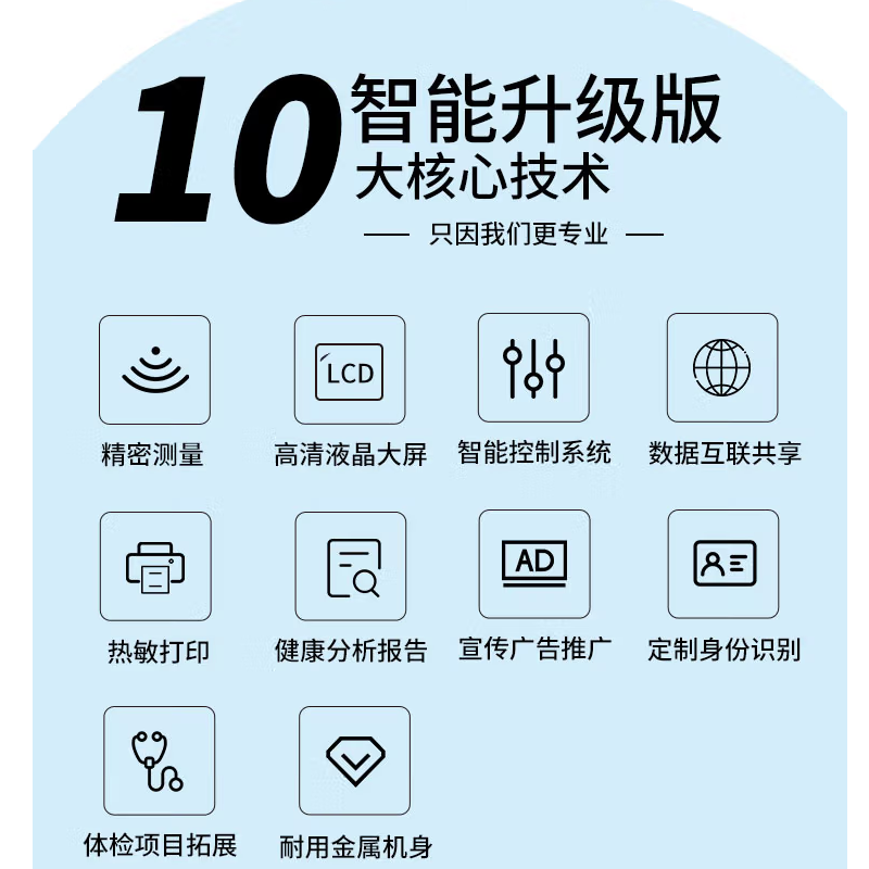 上禾(SHANGHE)智能语音超声波身高体重一体机人体成分分析仪脂肪秤电脑人体秤全自动测量 SH-50B一体机高清大图