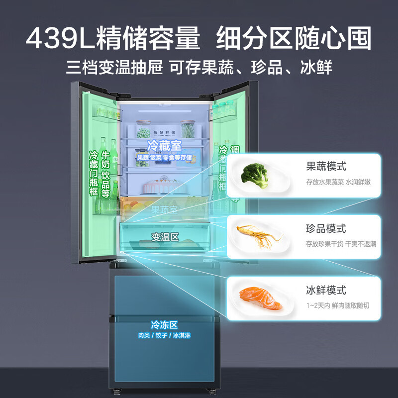 [9分钟急速净味]美的(Midea)439升 法式多门冰箱 高端系列 智能保鲜一级能效BCD-439WFPZM(E)