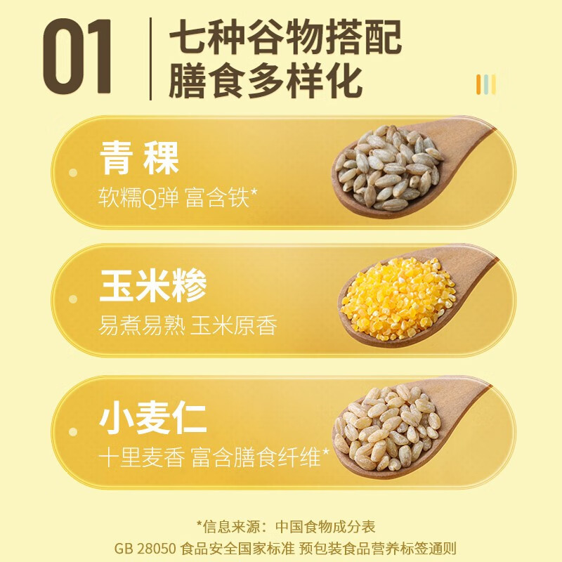 燕之坊 1kg 七色糙米 (单位:袋)