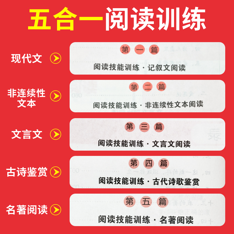 [初中通用]初中语文古诗文(字帖) 初中通用 [正版]2025版初中语文阅读训练五合一七年级现代文古诗阅读理解技能专项训