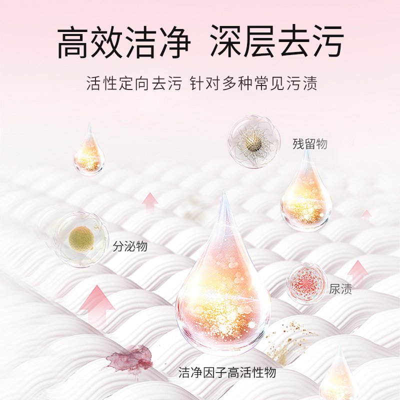 德洁(DeJie)七元酶香氛洗衣液1L高清大图