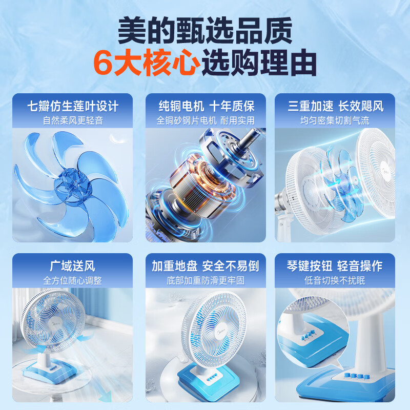 美的(Midea)电风扇台式风扇落地扇宿舍卧室客厅台扇办公室家用摇头轻音强力桌面电扇 FGAU40D高清大图