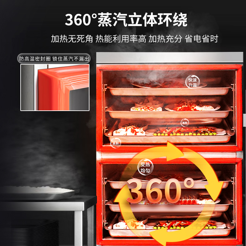 脉巴赫 经济款6盘电热蒸饭柜 MBH-KY-JJZFG-6D高清大图