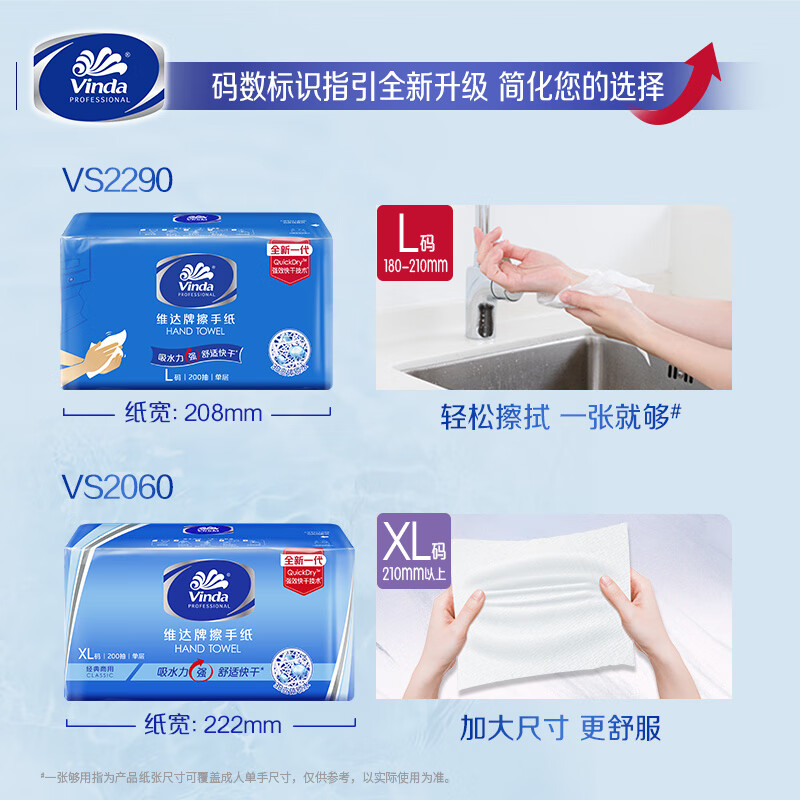 维达(Vinda)吸水吸油干手超韧擦手纸XL码200抽20包/箱 VS2060高清大图