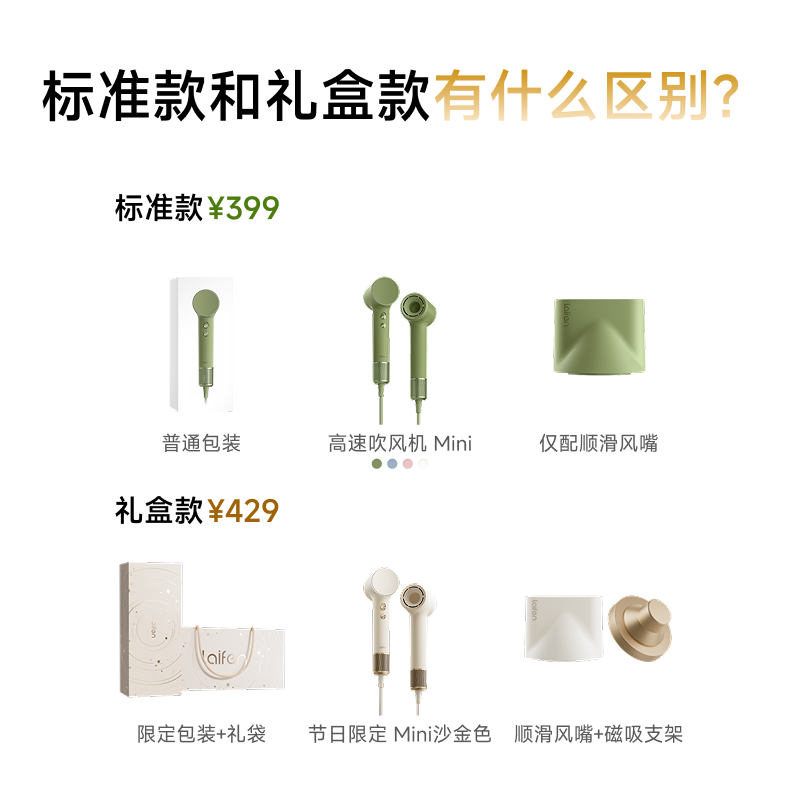 徕芬高速吹风机 Mini沙金色礼盒 速干家用电吹风 负离子护发吹风筒 生日礼物高清大图