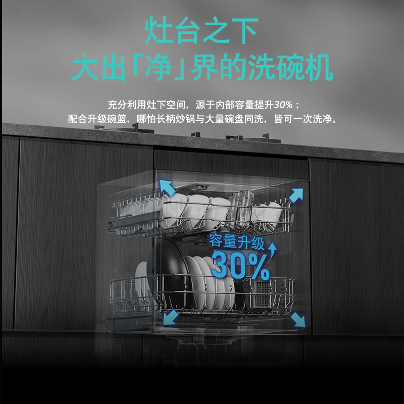 西门子灶下大内腔12套嵌入式洗碗机甲流消杀高700 SE53ES03KC高清大图
