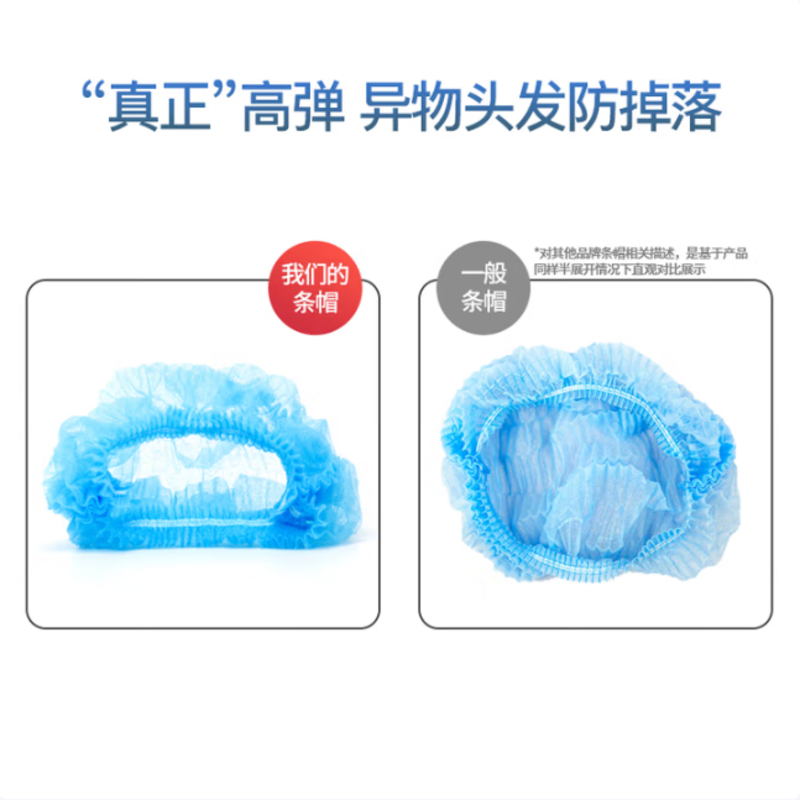 一次性头套帽子网帽无纺布无尘帽餐饮厨房防尘隔离帽100只 蓝色高清大图