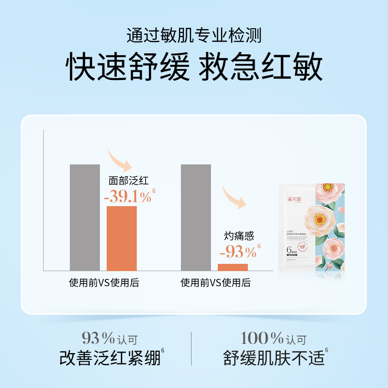 溪木源 山茶花舒敏修护精华面膜贴28ml*10片高清大图