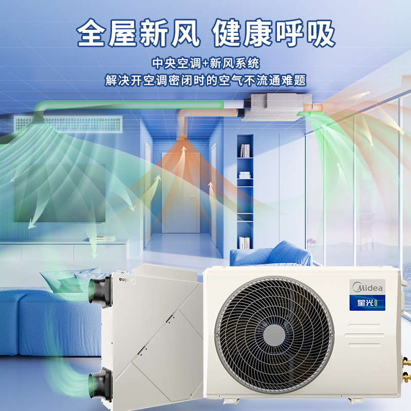 美的星光旗舰版风管机小4匹家用中央空调小四匹变频冷暖一级能效四代智清洁高温除菌反向除尘宽域运行负离子除菌过敏源