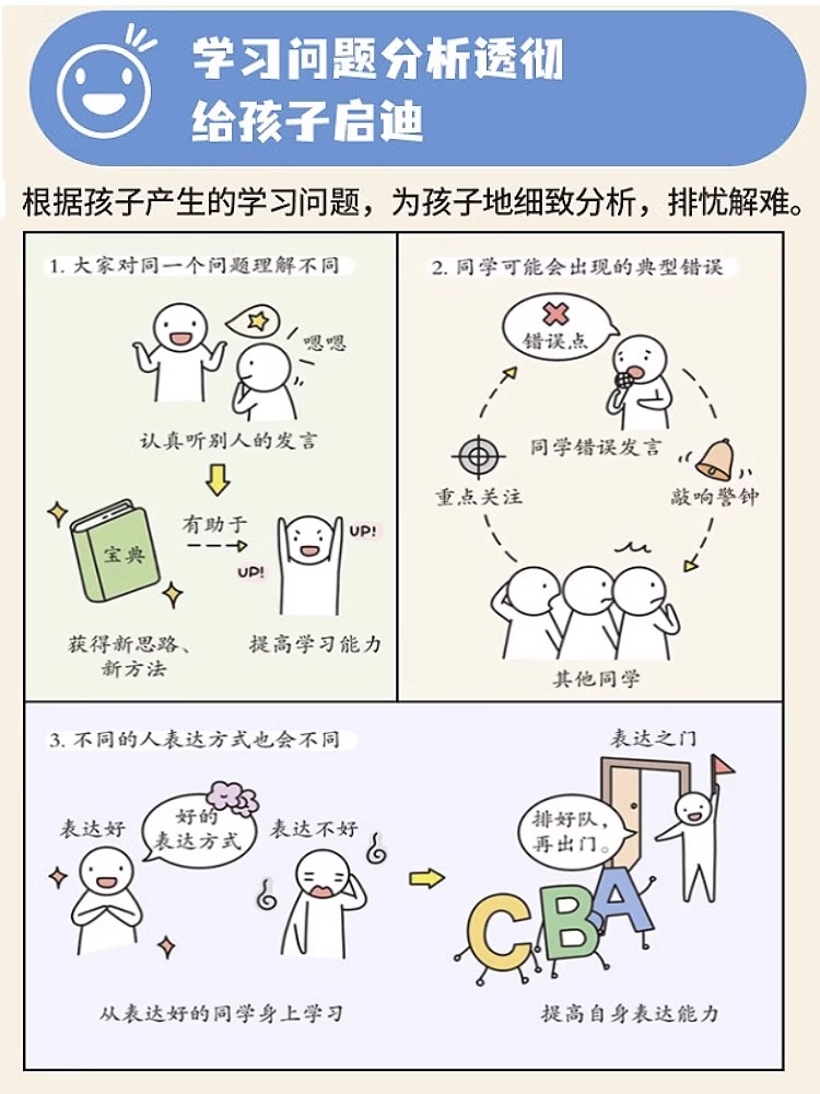 [孩子你是在为自己读书全6册]漫画版4-15岁专属小学生好习惯书籍 [正版]孩子你是在为自己读书 全6册漫画版 全套漫画高清大图