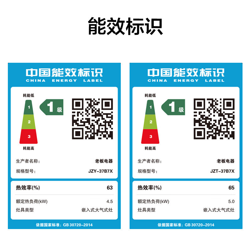 老板(ROBAM) 燃气灶 5.0kW 嵌入式灶 老板燃气灶 单灶具 双眼灶 燃气灶嵌入式 灶台 天然气灶37B7X