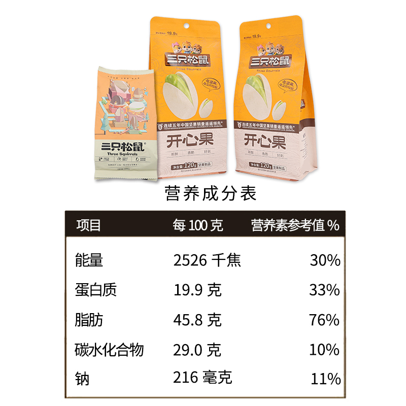 三只松鼠休闲无漂白甄选坚果礼小吃零食盐焗味开心果120g*2袋