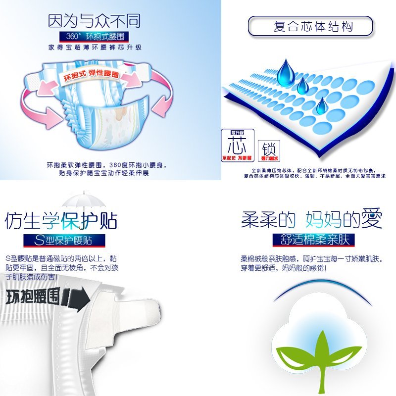 家得宝王牌系列纸尿裤XXL38片 男女宝宝通用尿不湿[15kg以上]