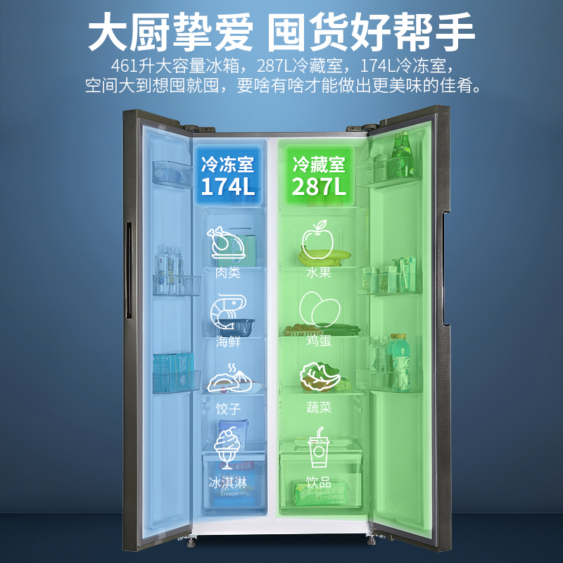 上菱461升对开门冰箱一级能效风冷无霜节能双变频离子净味抗菌大容量双开门家用电冰箱BSE461PWL(丝蕴灰)高清大图