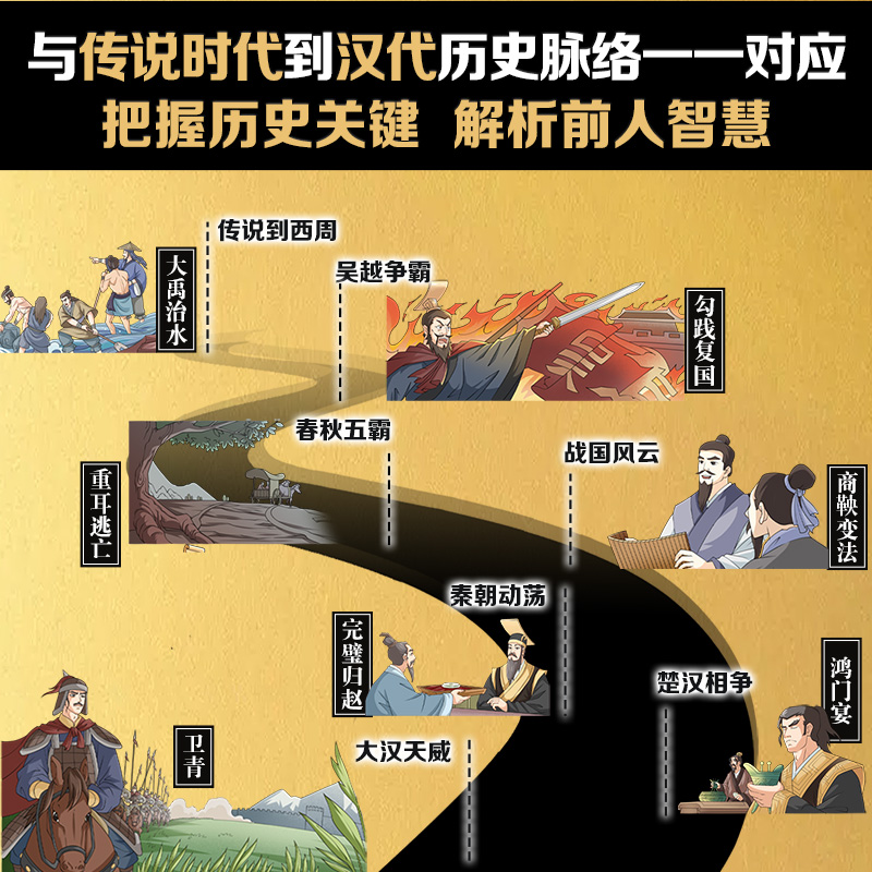 [醉染正版]典籍里的大语文史记全6册 著名儿童文学作家马景贤献给孩子的《史记》经典通识读本 用孩子的语言,现代的视角,重高清大图