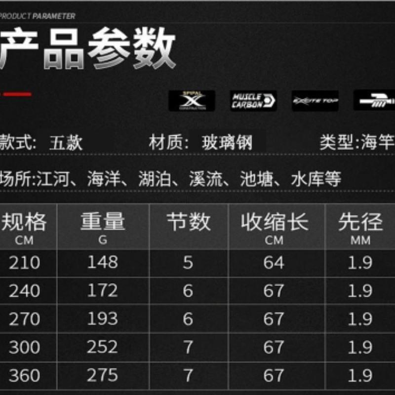 1.8米裸杆(只有杆子) 超硬海竿套装钓鱼竿甩竿远投竿矶钓竿鱼竿海杆全套抛竿渔具组合