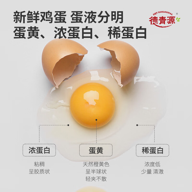 德青源谷饲鲜鸡蛋30枚 1.29kg 无激素农场谷饲鲜蛋高清大图