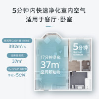 飞利浦(PHILIPS) 空气净化器 家用除雾霾 除细菌 除过敏原 除甲醛 智能数显 适用37㎡ AC1736/00