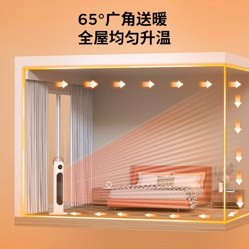 西屋Westinghouse取暖器立式广角取暖器冷暖两用家用卧室电暖气暖风机WTH501 白色高清大图