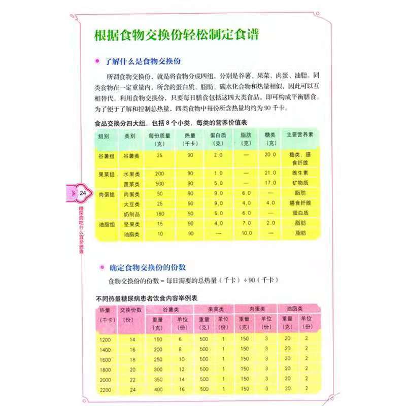 [醉染正版]正版 协和医院专家教你吃对不生病 糖尿病吃什么宜忌速查 中老年人高血压高血糖食疗食谱教糖尿病人吃的菜谱饮食保