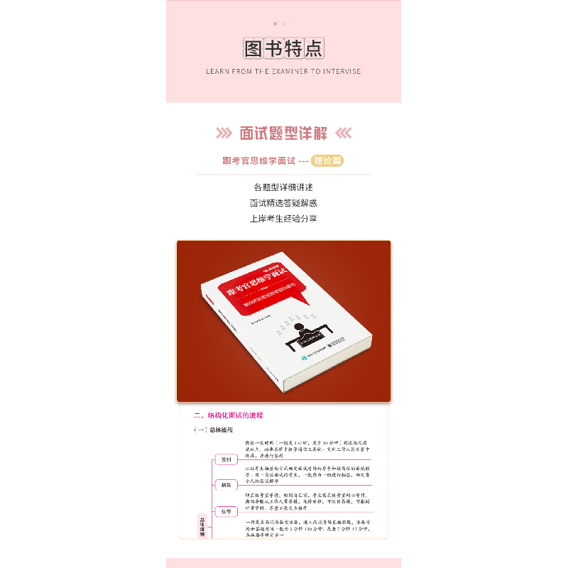 正版 跟考官思维学面试::: 本书编写组 电子工业出版社 978712143高清大图