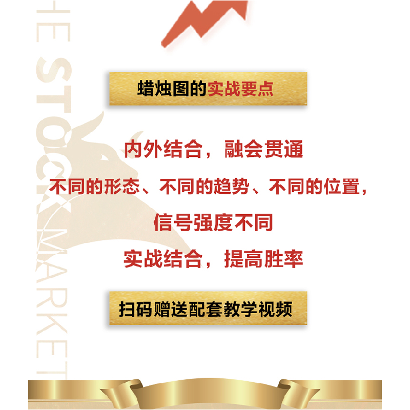 正版 日本蜡烛图技术实战精讲:从入门到精通 富家益 中国纺织出高清大图
