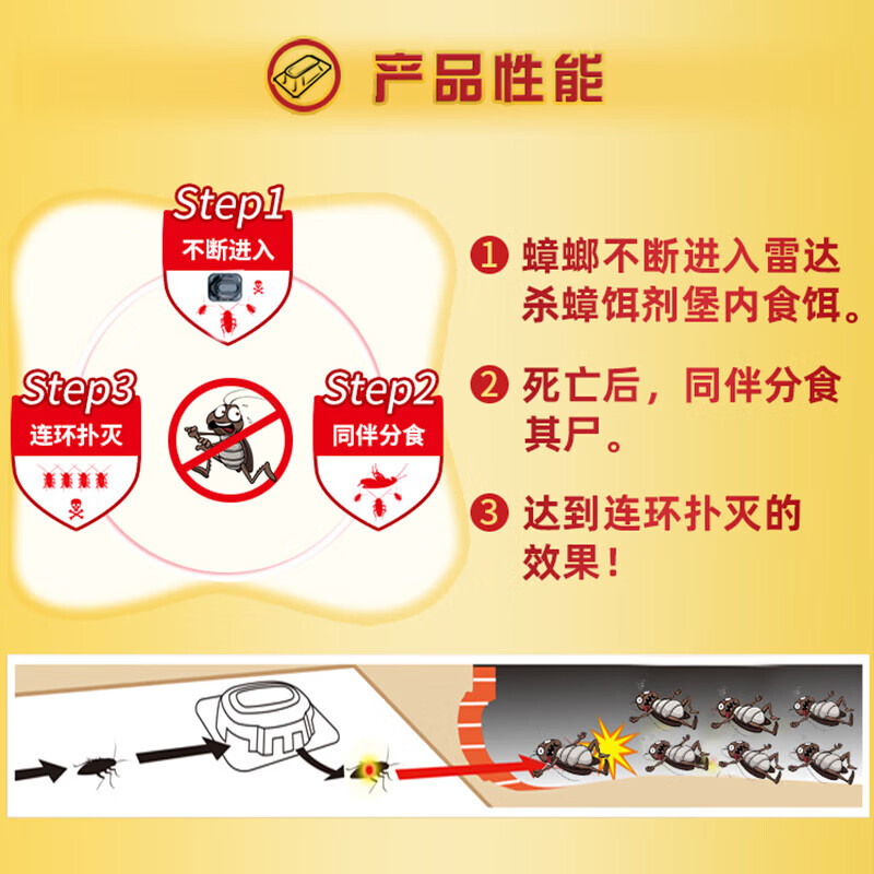 雷达(Raid)杀蟑饵剂 (9+3片) 原产地新西兰蟑螂药灭蟑螂 杀蟑螂高清大图