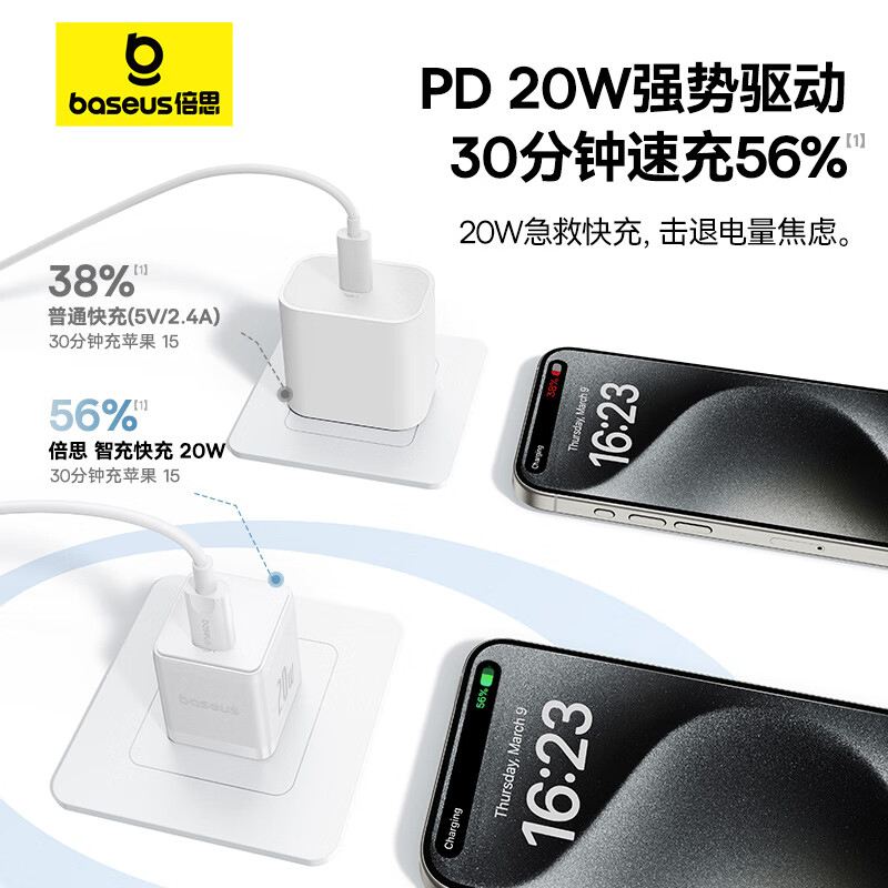 倍思苹果充电器Type-C 20W氮化镓充电头高清大图