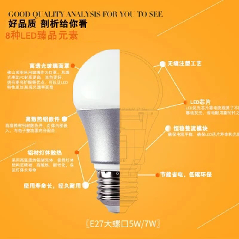 佛山照明(FSL) LED灯泡 12W E27
